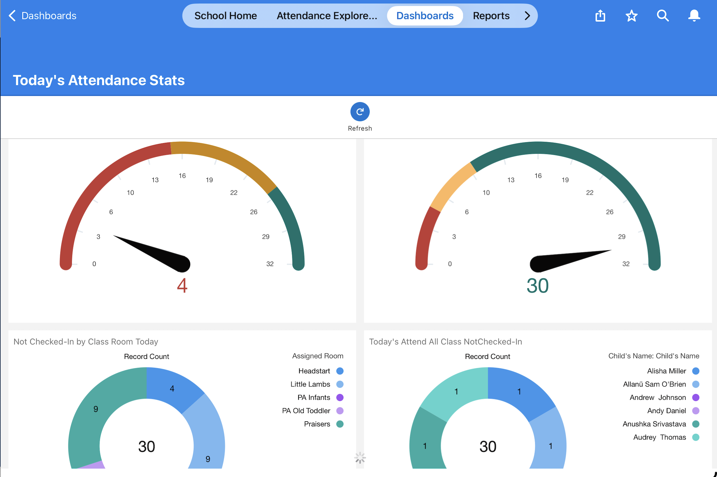 Dashboard screenshot